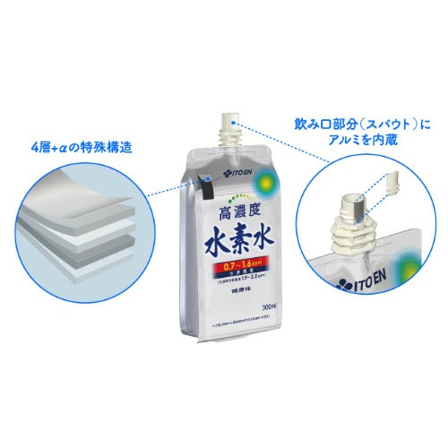 高濃度水素水 パウチ300ml 30本 eギフト