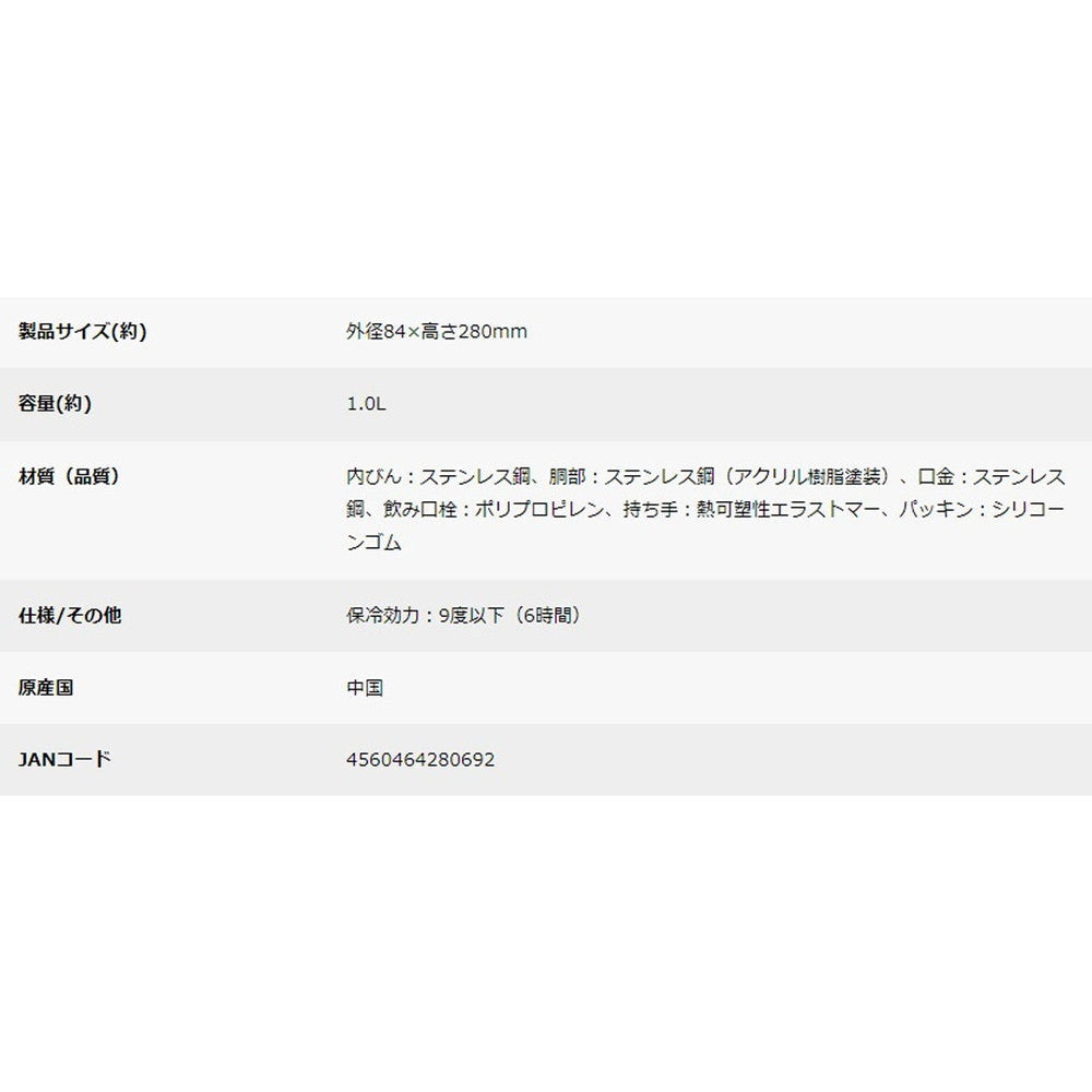 キャプテンスタッグ HDワンタッチボトル1000(ブラック) eギフト