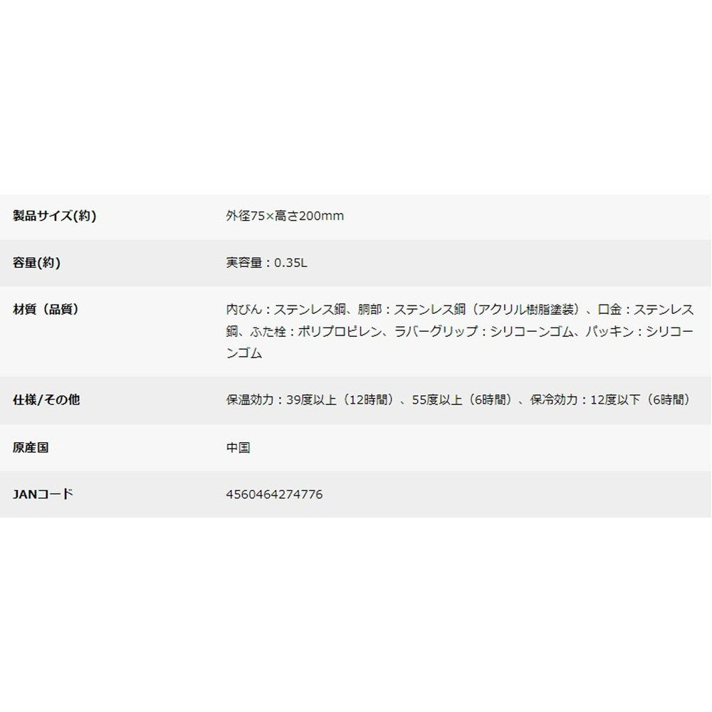 キャプテンスタッグ HDカラビナボトル350(ブラック) eギフト