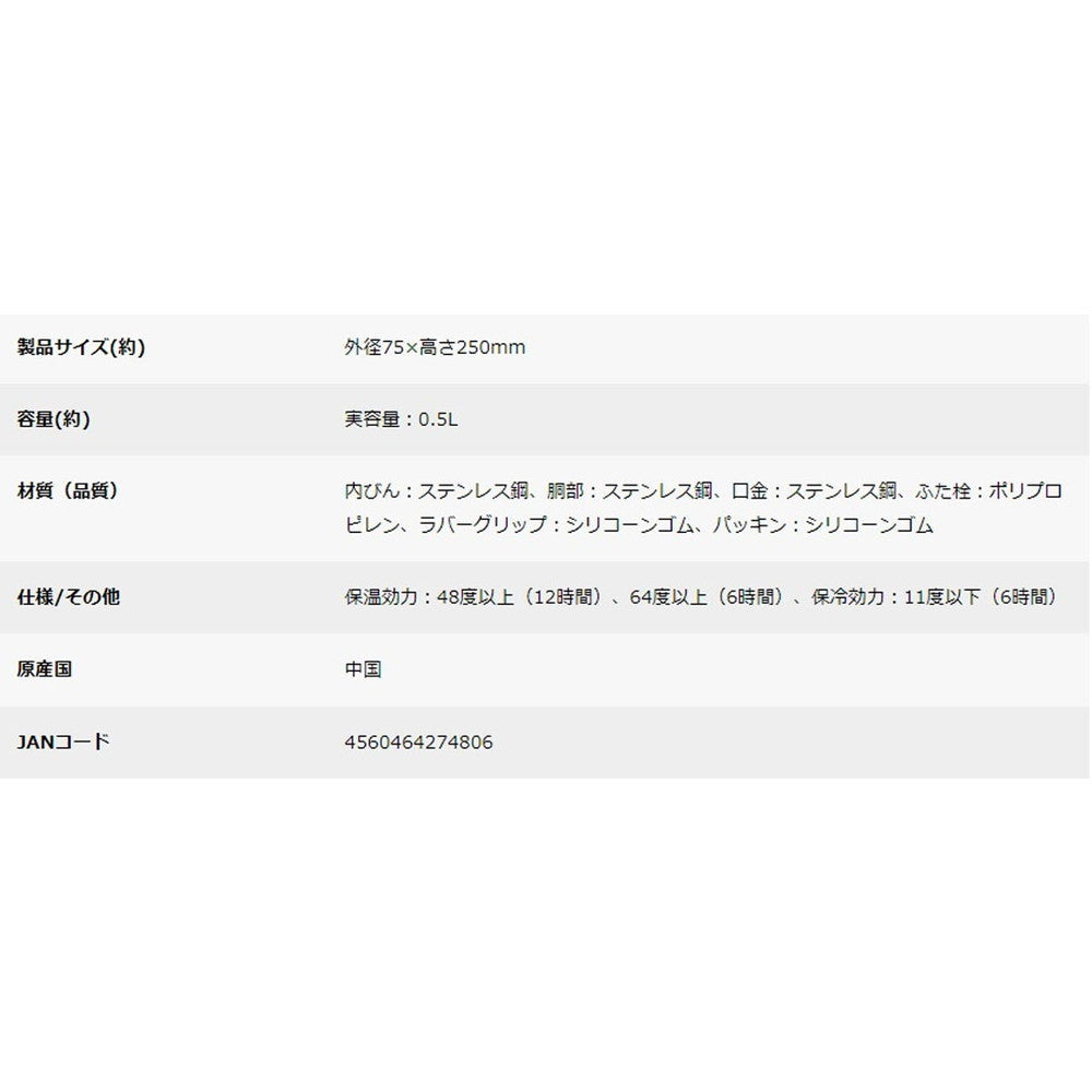 キャプテンスタッグ HDカラビナボトル500(シルバー) eギフト