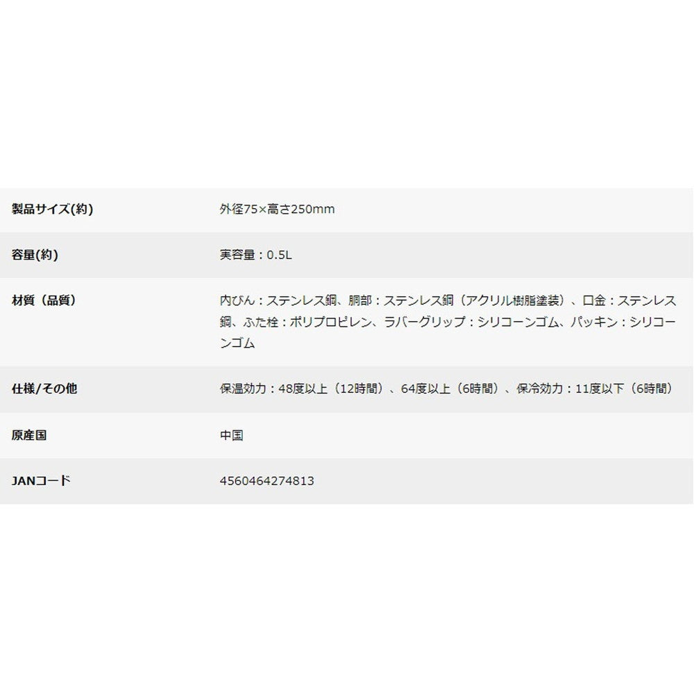 キャプテンスタッグ HDカラビナボトル500(ブラック) eギフト