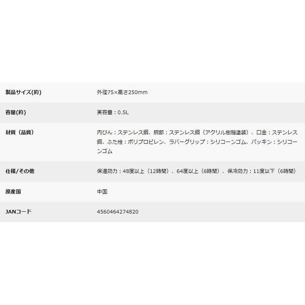 キャプテンスタッグ HDカラビナボトル500(オリーブドラブ) eギフト