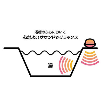 boco docodemo speaker（振動スピーカー・防水カプセル）セット ギフトカード