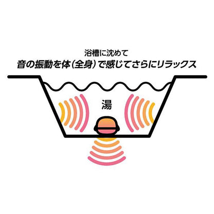 boco docodemo speaker（振動スピーカー・防水カプセル）セット ギフトカード