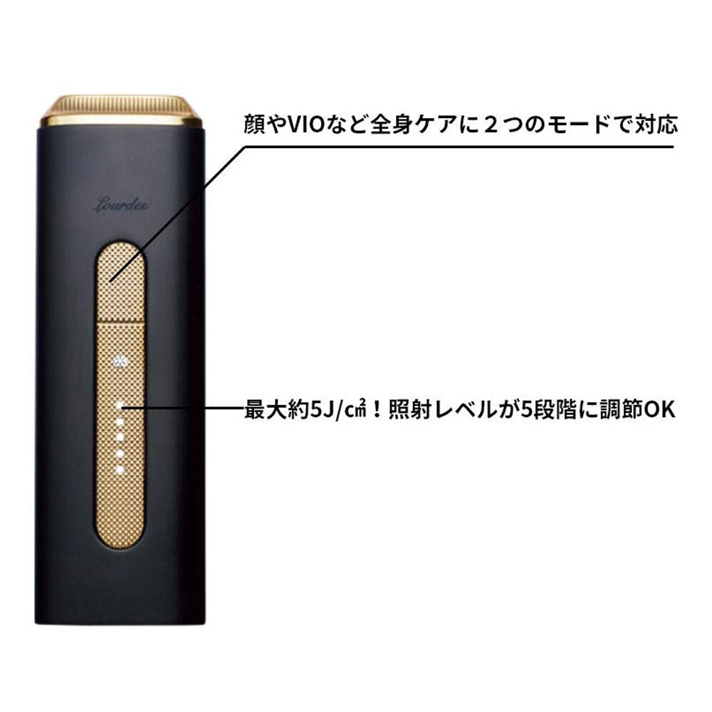 ルルド フェイスメイク スムーザー　eギフト