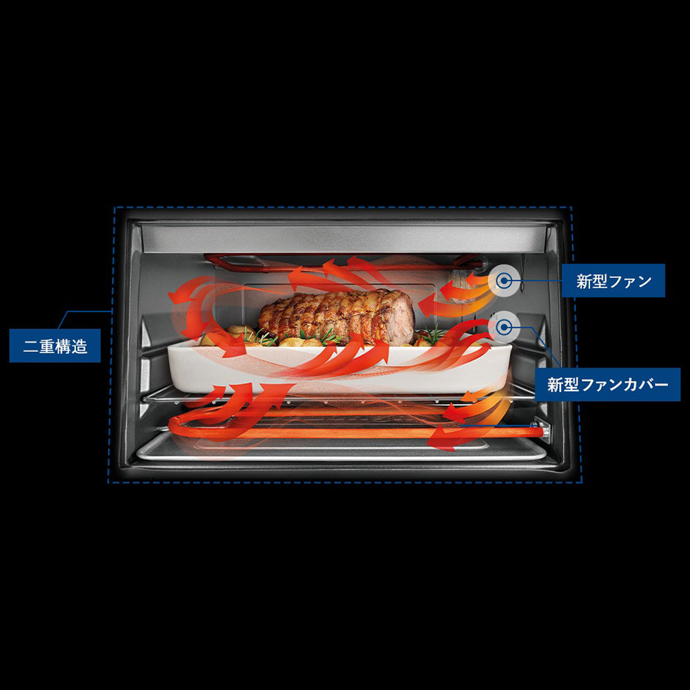 デロンギ スフォルナトゥット・イーヴォ ミニコンベクションオーブン(EO90155J-W)　eギフト
