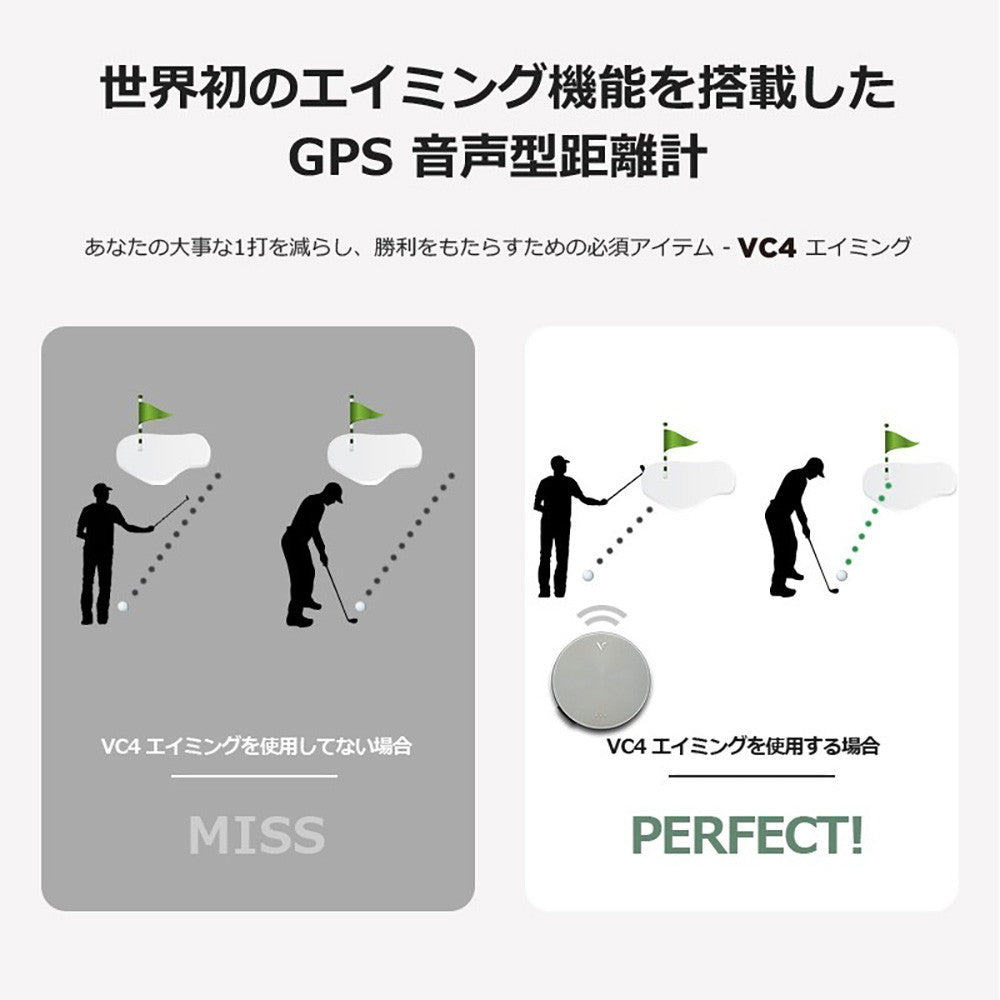 eギフト】ボイスキャディ VOICE CADDIE VC4 Aiming | プレゼントに人気
