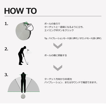 ボイスキャディ VOICE CADDIE VC4 Aiming　eギフト