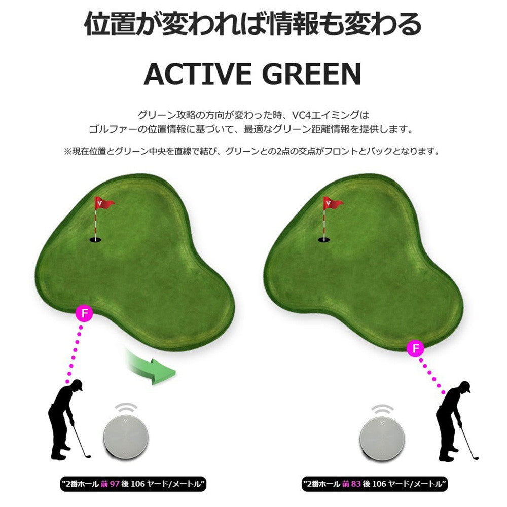 eギフト】ボイスキャディ VOICE CADDIE VC4 Aiming | プレゼントに人気