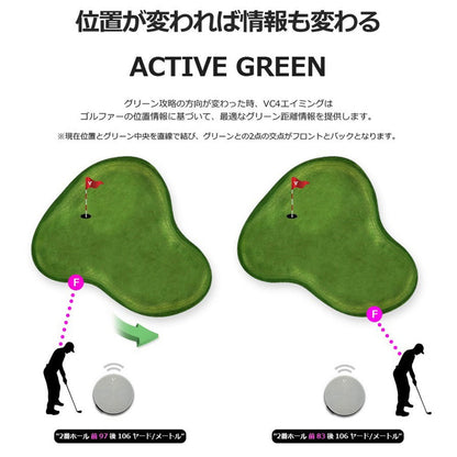 ボイスキャディ VOICE CADDIE VC4 Aiming　eギフト