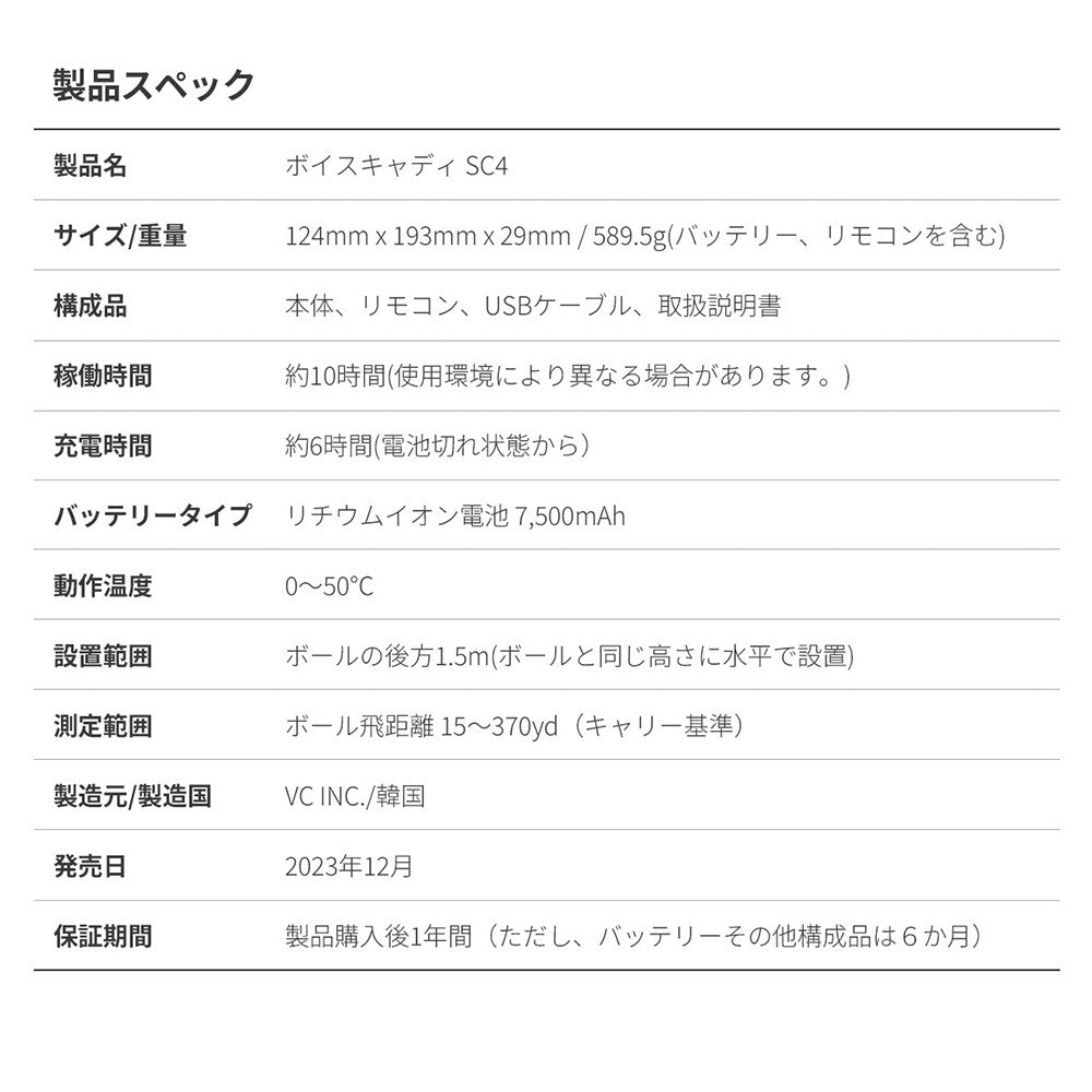ボイスキャディ VOICE CADDIE SC4　eギフト