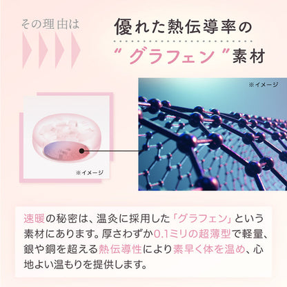 アテックスフェムオンテック 温灸プチ（ホワイト）　eギフト