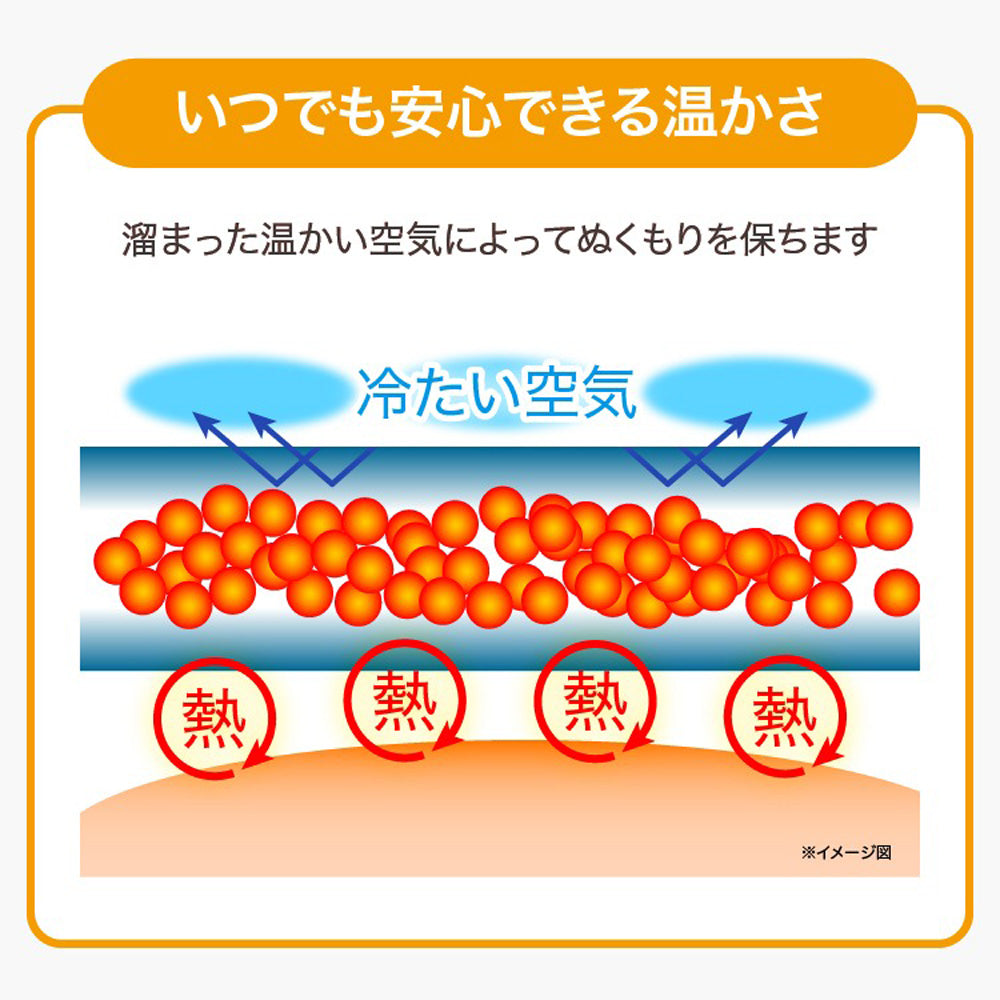 防災ブランド「SONAENO」 クッション型着られる寝袋　eギフト