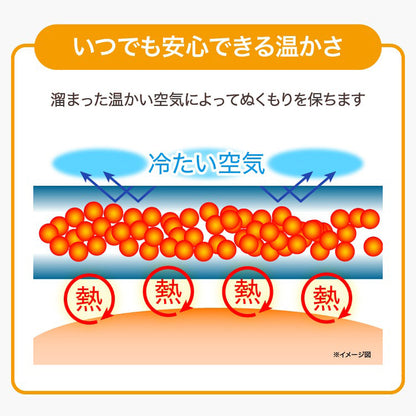 防災ブランド「SONAENO」 クッション型着られる寝袋　eギフト