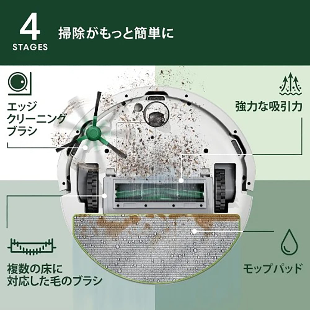 アイロボット ロボット掃除機 Roombaルンバ 105 Combo ロボットホワイト　eギフト