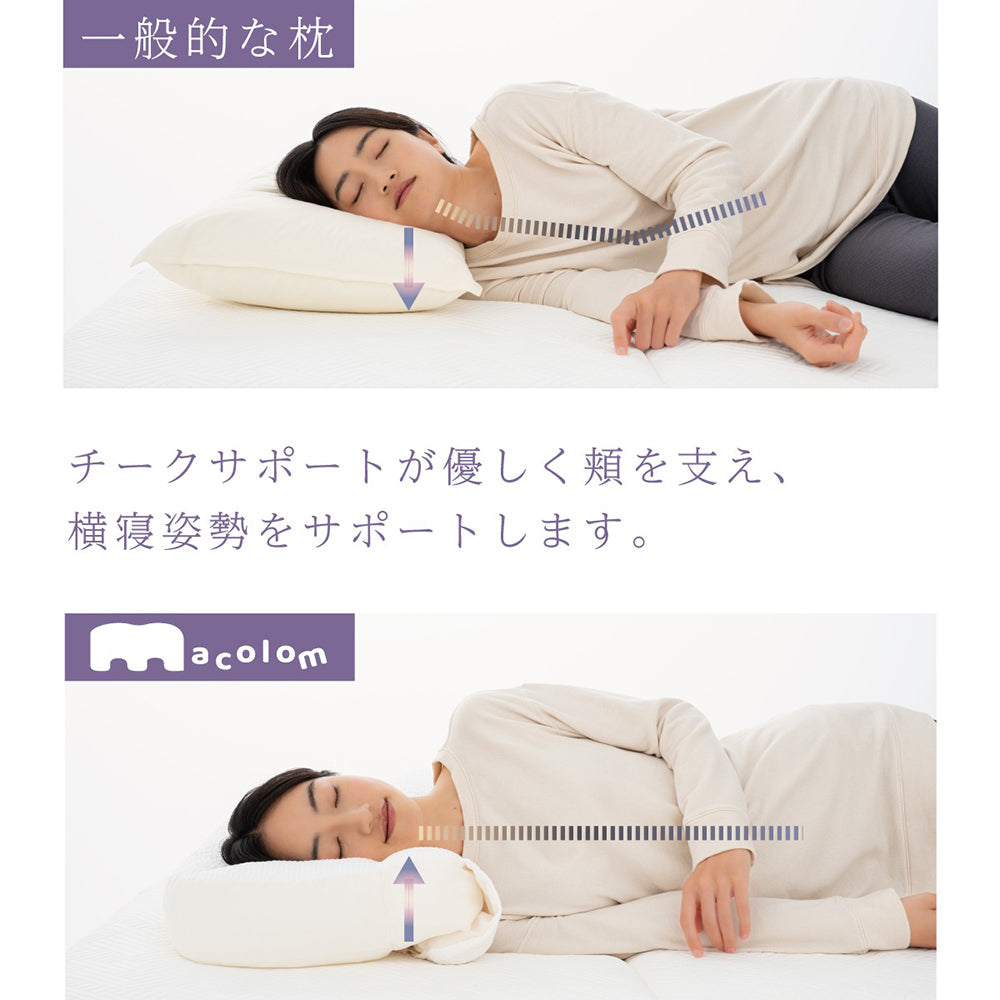 cocochi factory　女性が考えた寝返りしやすい熟睡枕 macolom　eギフト