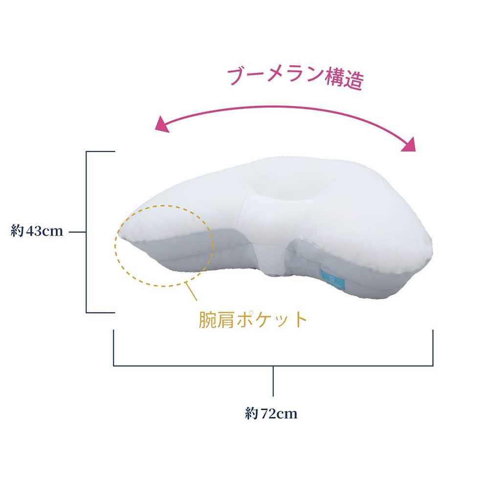 cocochi factory　横向き寝専用枕　YOKONEGU　eギフト