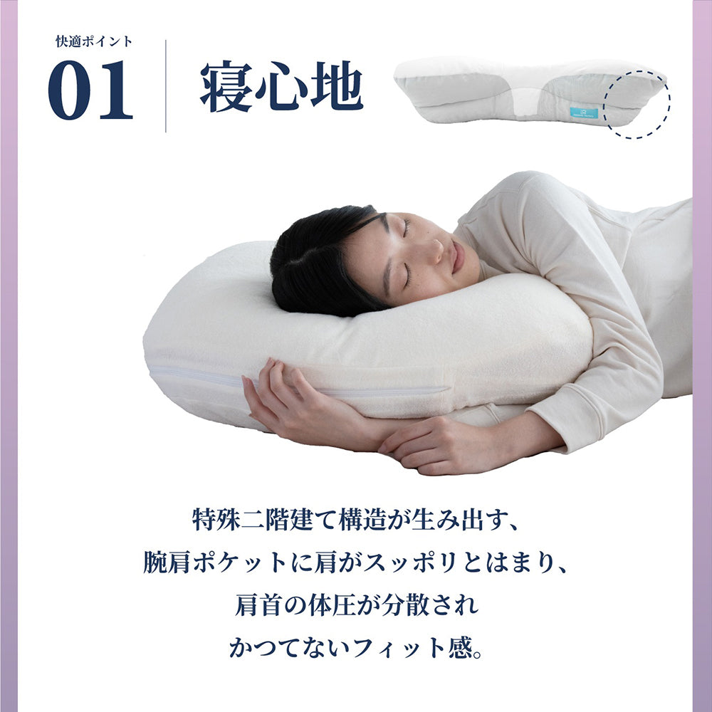 cocochi factory　横向き寝専用枕　YOKONEGU　eギフト