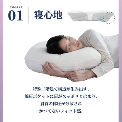 cocochi factory　横向き寝専用枕　YOKONEGU Premium　eギフト
