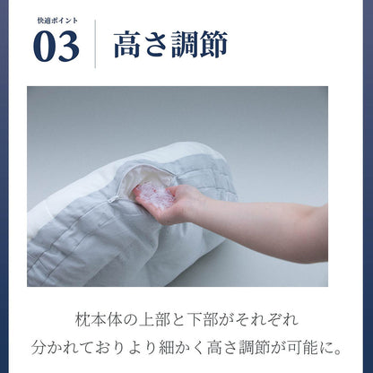 cocochi factory　横向き寝専用枕　YOKONEGU Premium　eギフト