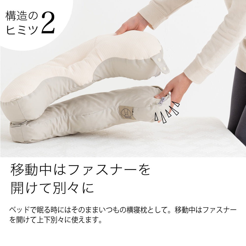 cocochi factory　横向き寝専用枕　YOKONEGU　ポータブル　eギフト