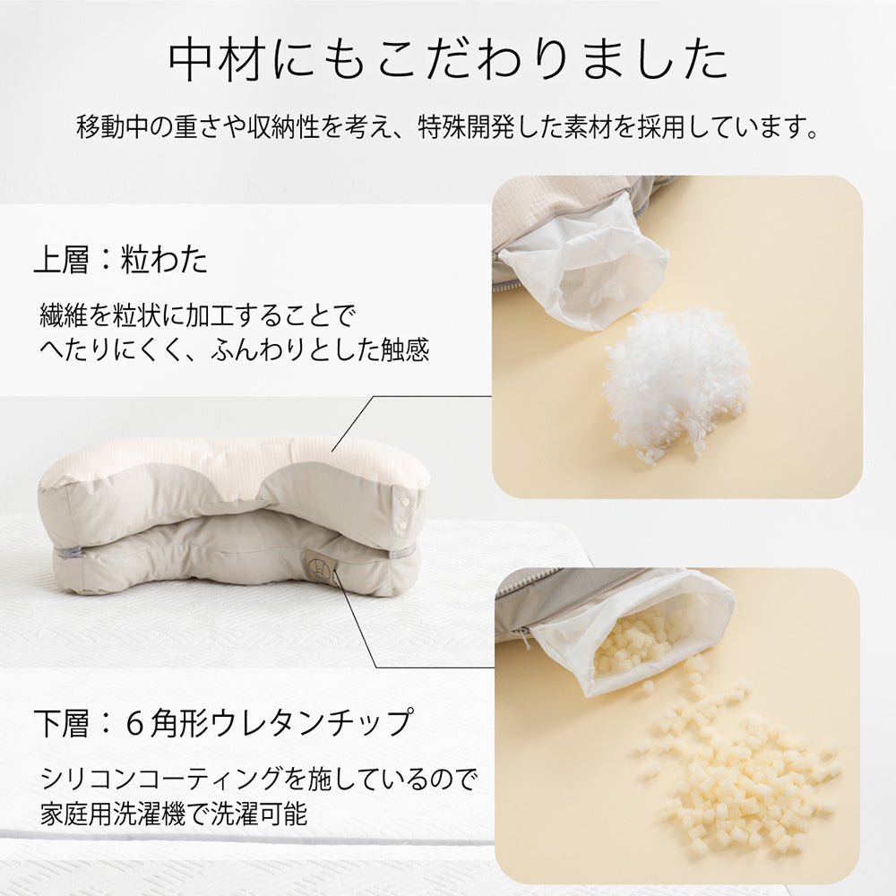 eギフト】cocochi factory 横向き寝専用枕 YOKONEGU ポータブル