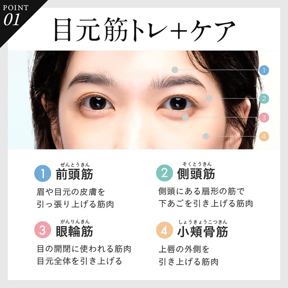 目元筋トレ　Niplux EMSアイリフト　eギフト