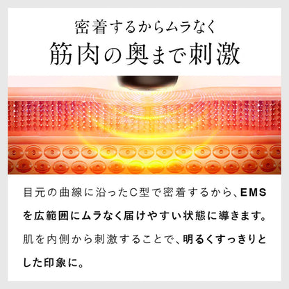 目元筋トレ　Niplux EMSアイリフト　eギフト