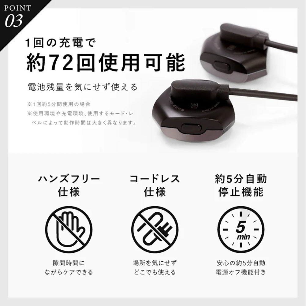 目元筋トレ　Niplux EMSアイリフト　eギフト