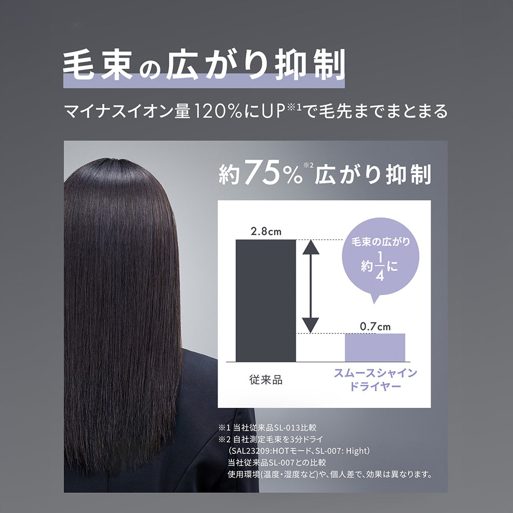 SALONIA スムースシャインドライヤー グレー　eギフト