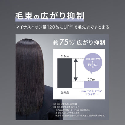 SALONIA スムースシャインドライヤー　ブラック　eギフト