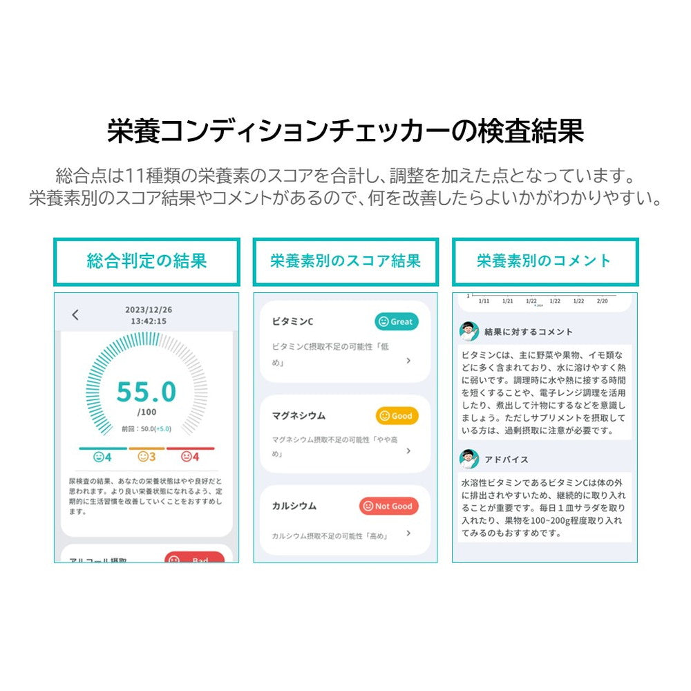 スマホで２分！カラダの栄養状態がひと目で分かる尿検査とAIを用いた「ユーグレナ・マイヘルス」栄養コンディションチェッカー(1回分)　eギフト