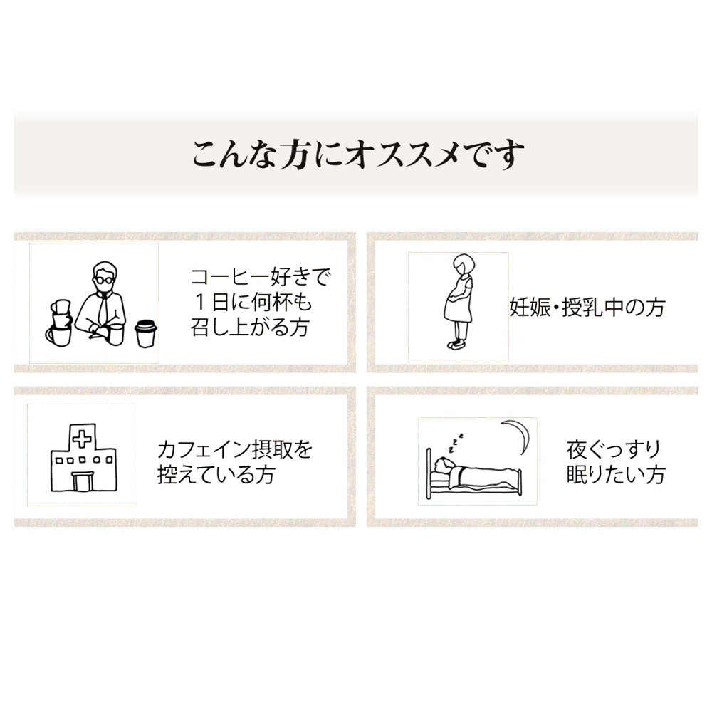 【お誕生日版】デカフェコーヒー専門　イノセントコーヒー　WAN coffeeドリップバッグセット 10pc　eギフト