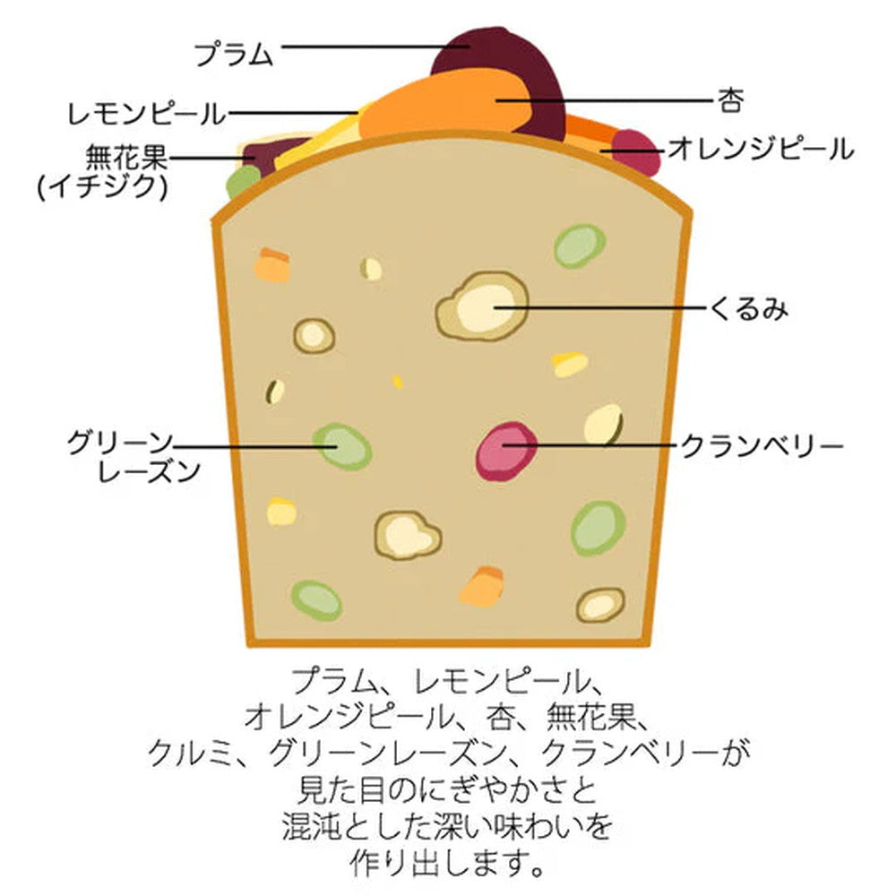 shodai bio nature(ショウダイ ビオ ナチュール)パウンドケイク ケイク オ フリュイ キルシュ風味