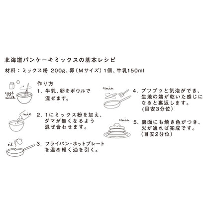 「NORTH FARM STOCK」パンケーキミックス＆北海道ハニーナッツ＆北海道ミルクジャム2種 詰め合わせ[4種] ギフトカード