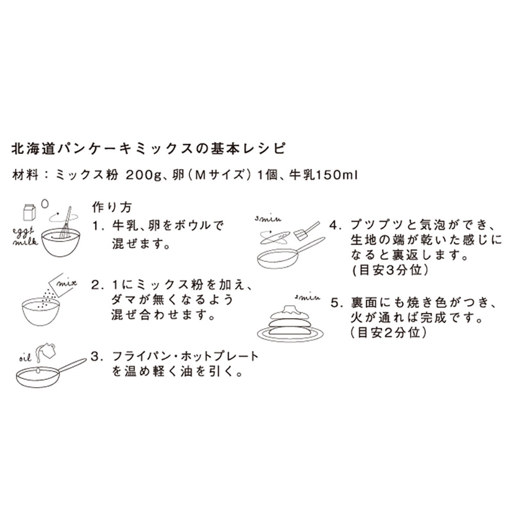「NORTH FARM STOCK」パンケーキミックス＆北海道ハニーナッツ＆北海道ミルクジャム2種 詰め合わせ[4種]　eギフト