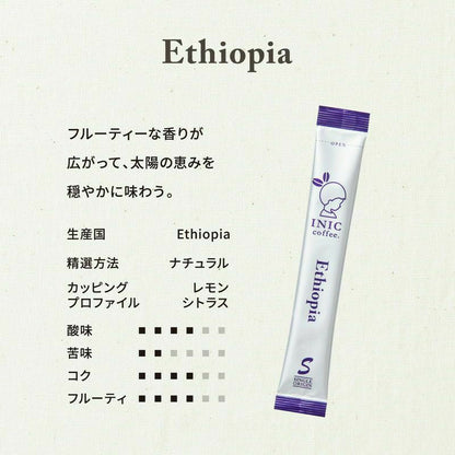 INIC coffee　ドリップドコーヒーパウダー　ビーンズアロマ　エチオピア 30P　eギフト
