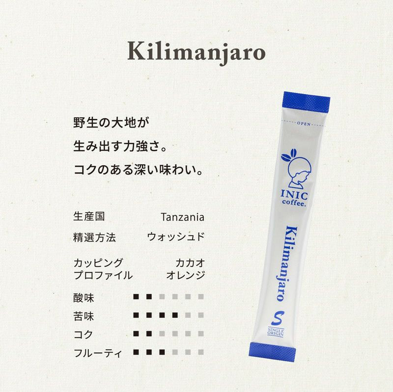 INIC coffee　ドリップドコーヒーパウダー　ビーンズアロマ　キリマンジャロ 30P　eギフト