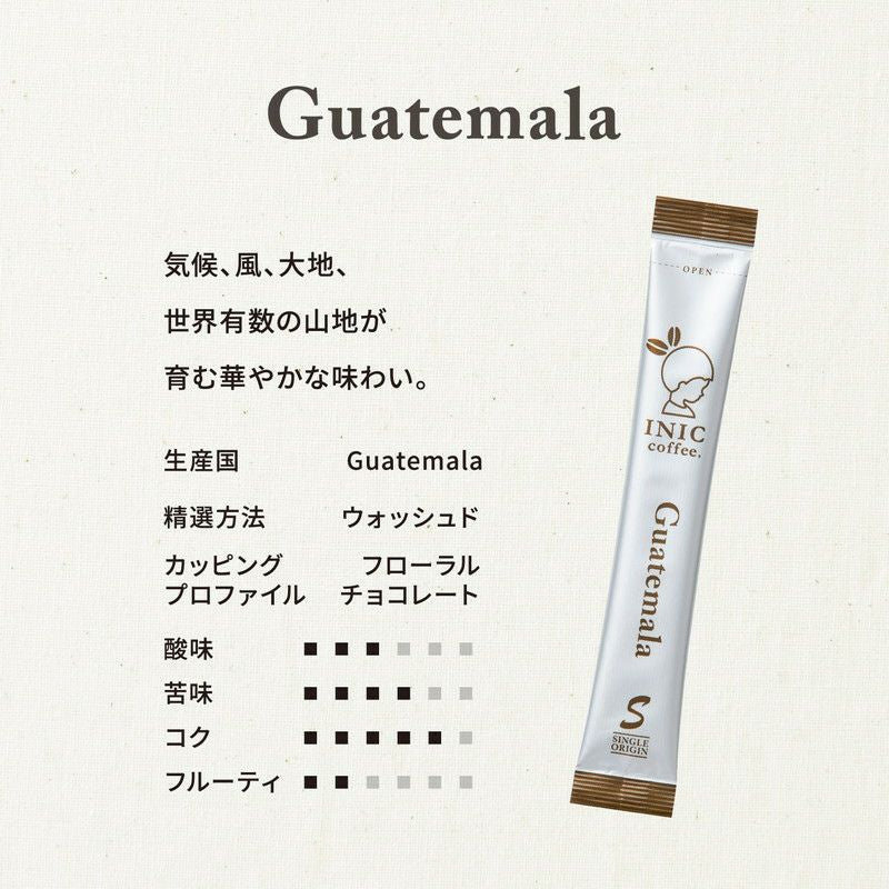 INIC coffee　ドリップドコーヒーパウダー　ビーンズアロマ　グァテマラ 30P　eギフト
