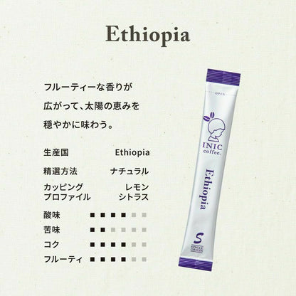 INIC coffee ドリップドコーヒーパウダー ビーンズアロマ アソート 30P ギフトカード