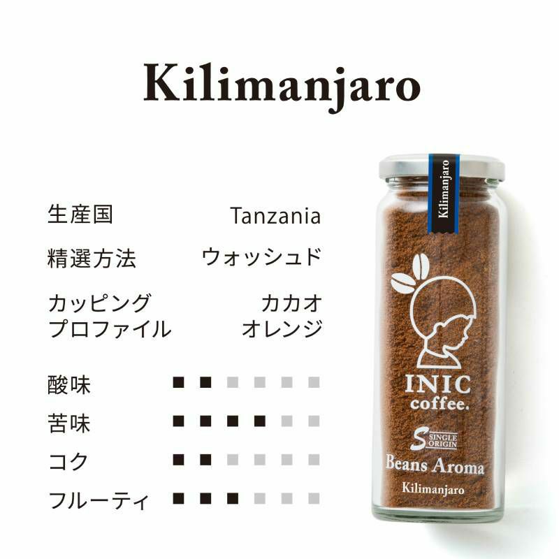 INIC coffee　ドリップドコーヒーパウダー　ビーンズアロマ　スペシャルボックス 002 (55gx３本)　eギフト