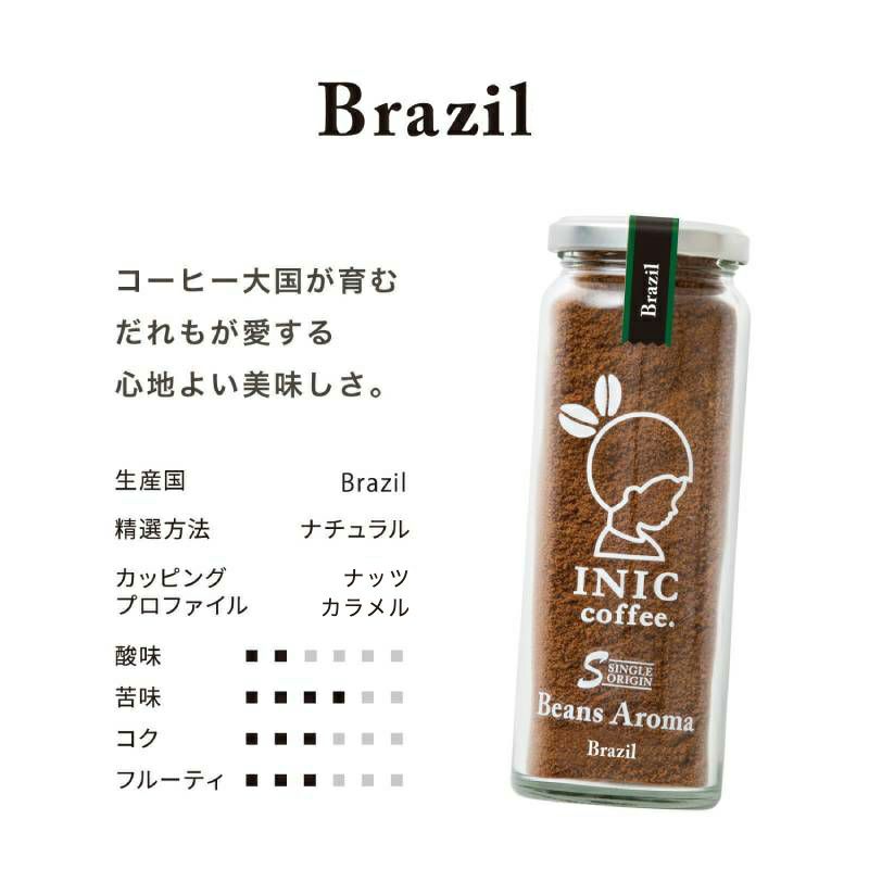 INIC coffee　ドリップドコーヒーパウダー　ビーンズアロマ　スペシャルボックス 002 (55gx３本)　eギフト