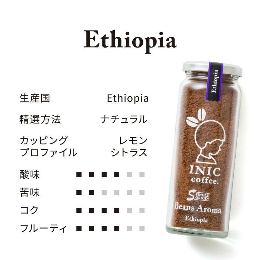 INIC coffee　ドリップドコーヒーパウダー　ビーンズアロマ　スペシャルボックス 001(55gx３本)　eギフト