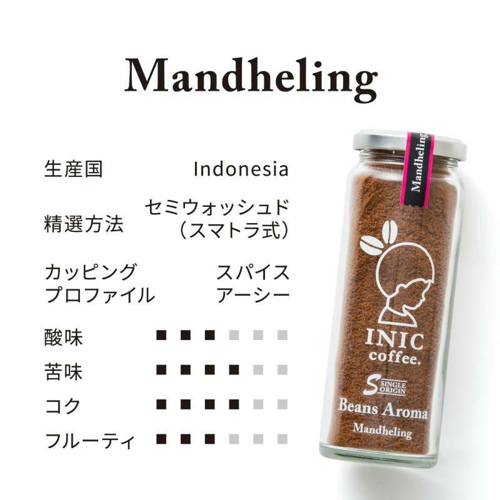 INIC coffee　ドリップドコーヒーパウダー　ビーンズアロマ　スペシャルボックス 001(55gx３本)　eギフト
