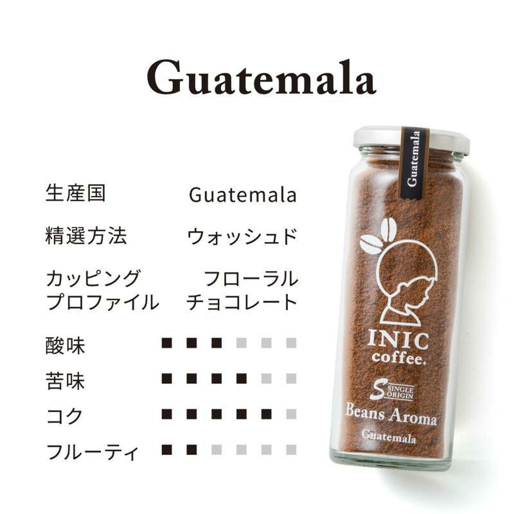 INIC coffee　ドリップドコーヒーパウダー　ビーンズアロマ　スペシャルボックス 001(55gx３本)　eギフト