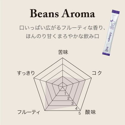 INIC coffee　ドリップドコーヒーパウダー　ビーンズアロマ　スペシャルボックス 001(55gx３本)　eギフト
