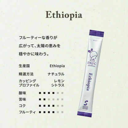 INIC coffee　ドリップドコーヒーパウダー　ビーンズアロマ　3本入り６種アソートギフト　eギフト