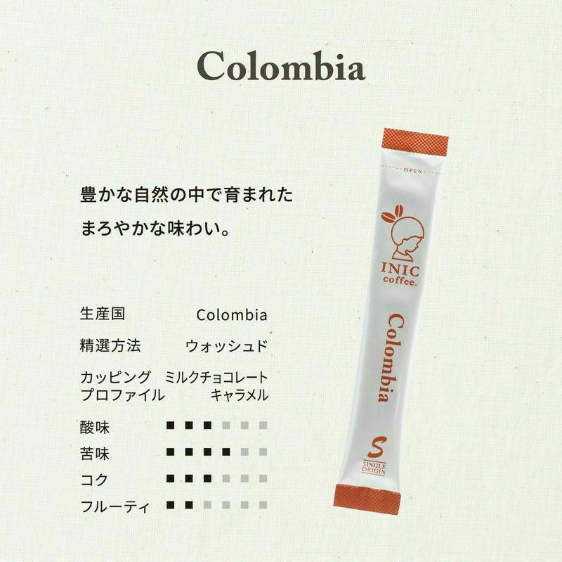 INIC coffee　ドリップドコーヒーパウダー　ビーンズアロマ　3本入り６種アソートギフト　eギフト