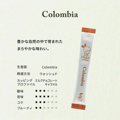 INIC coffee　ドリップドコーヒーパウダー　ビーンズアロマ　3本入り６種アソートギフト　eギフト