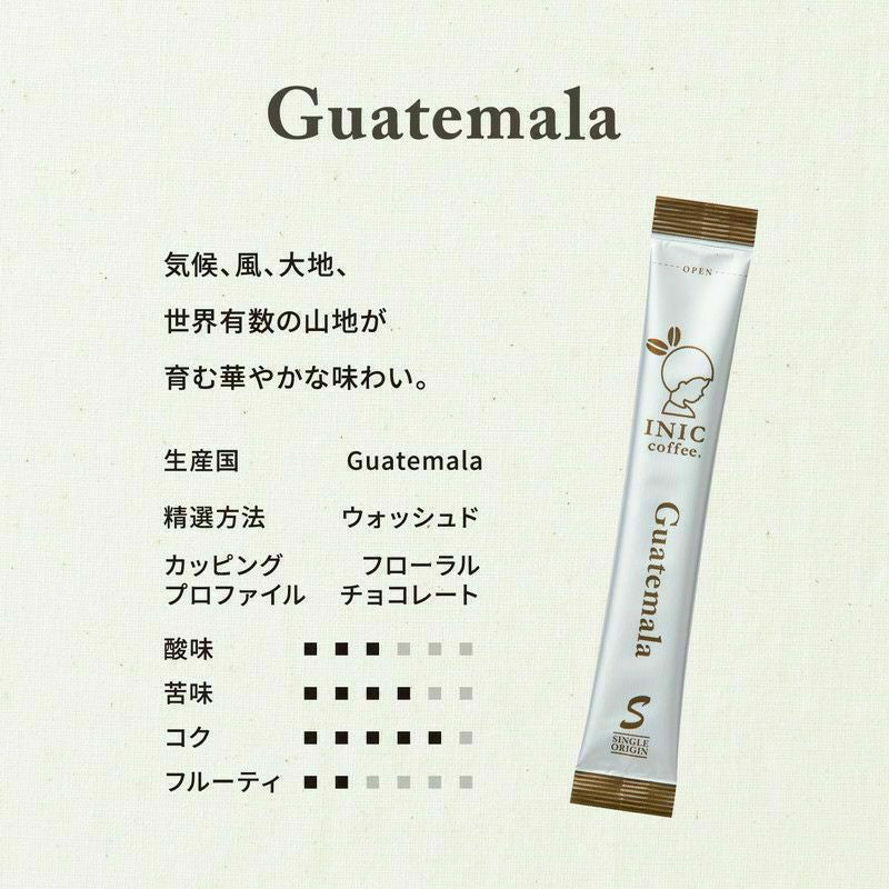 INIC coffee　ドリップドコーヒーパウダー　ビーンズアロマ　アソートギフト 001（エチオピア・マンデリン・グァテマラ）　eギフト